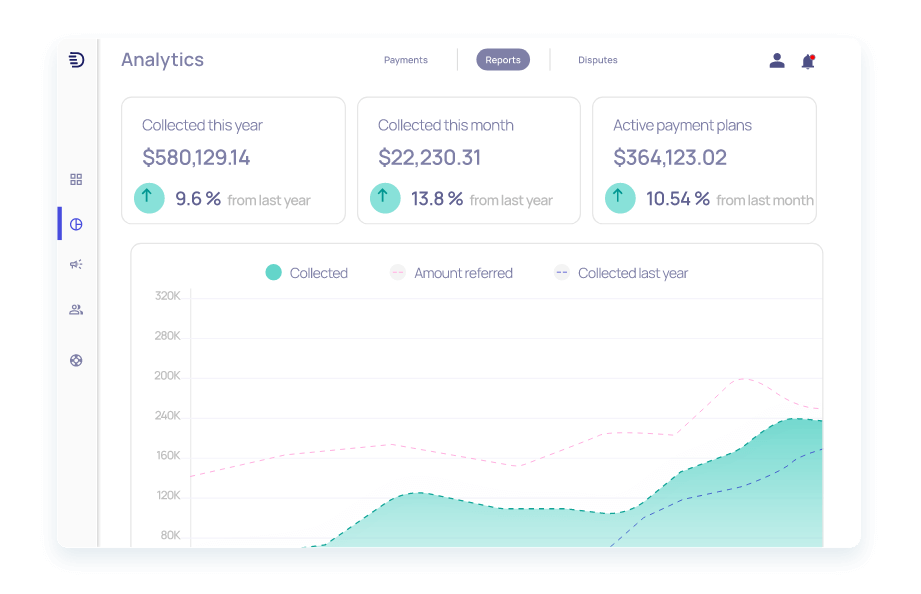 Client portal Client portal